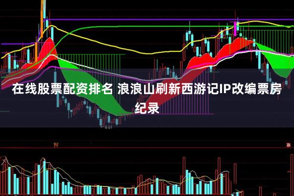 在线股票配资排名 浪浪山刷新西游记IP改编票房纪录