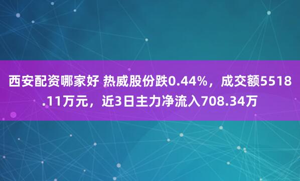 西安配资哪家好 热威股份跌0.44%，成交额5518.11万元，近3日主力净流入708.34万